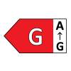 Eticheta energetică